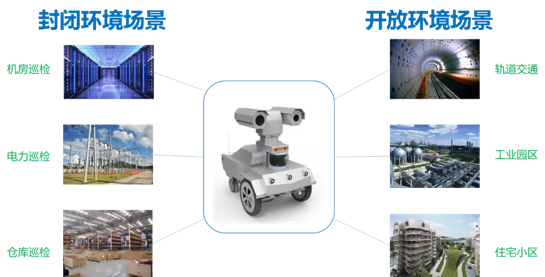 為了高效融資,鯨準都幫「智慧起源」做了哪些功課?